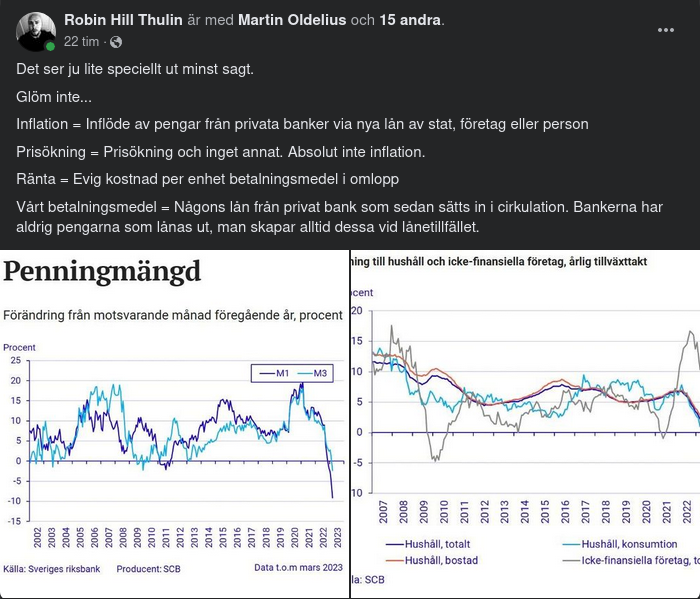 Penningmängdsdiagram