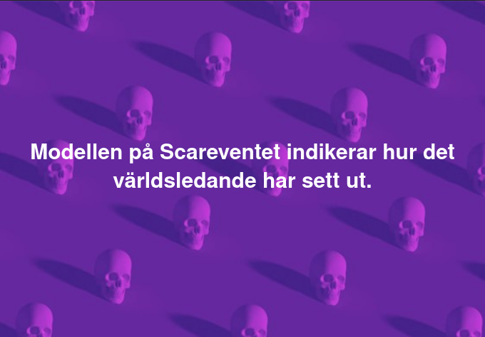 Världsledandesindikerande Scareventmodell