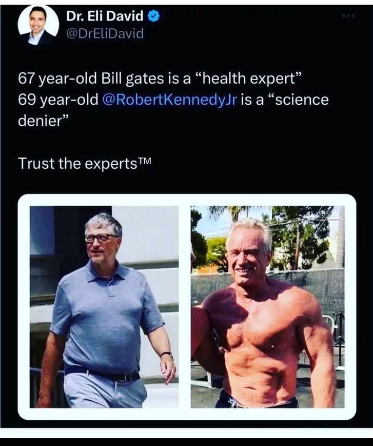 Hälsoexperten & Vetenskapsförnekaren I Bilder