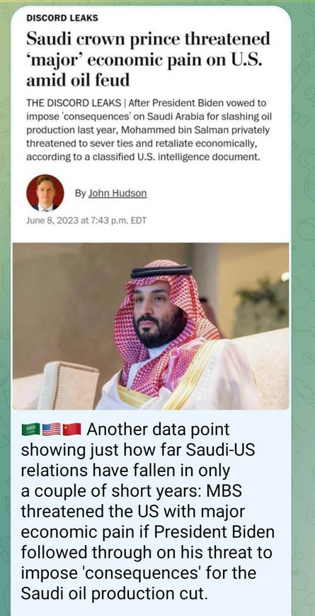 Saudiarabien Hotar USA Med Ekonomisk Smärta