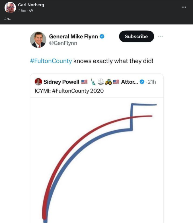 Fullt Vetande I Fulton County