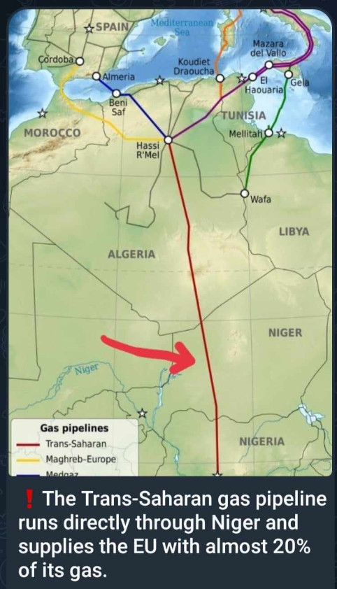 Gasledningar & Kranar