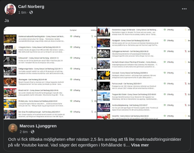 Möjliga Marknadsföringsintäkter