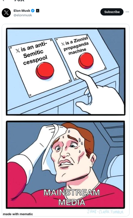 Medial Anti-Semitism Eller Zionist-Propaganda