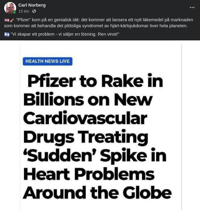 Vinstgivande Problemskapande