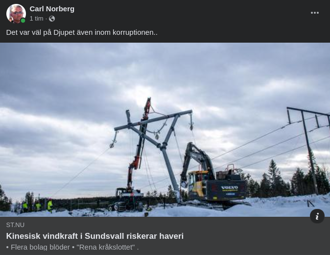 Kinesisk Vindkraftshaveririsk I Sundsvall