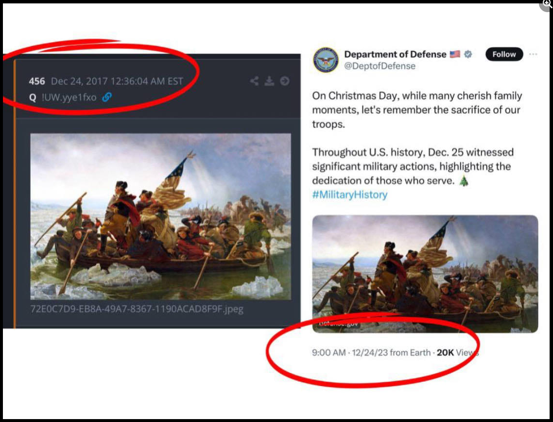 Amerikansk Militärhistoria & 25 December