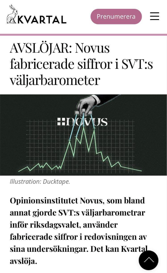 Fabricerad Väljarbarometer
