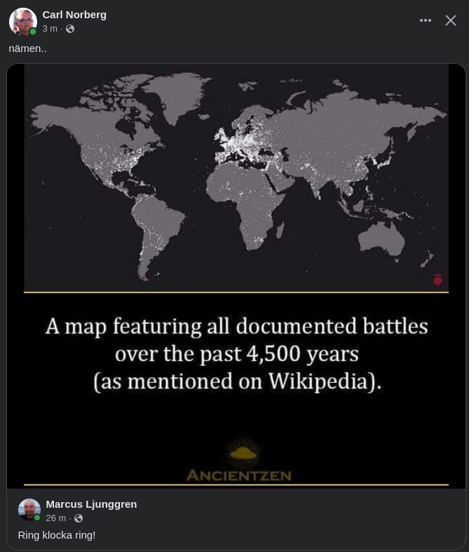 Dokumenterat Krigiskt