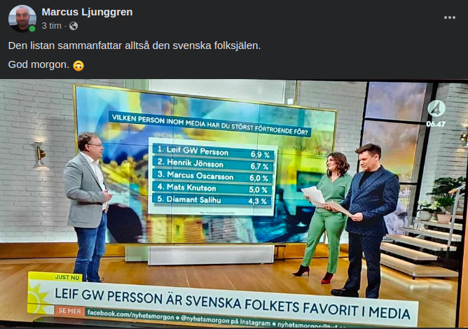 Svenska Helgon