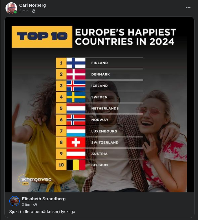 Sjukt Lyckliga Länder