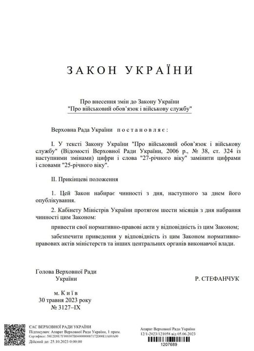 Sänkt Mobiliseringsålder I Ukraina