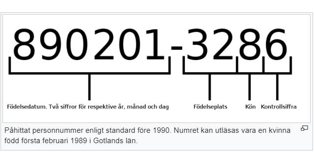 Världens Första Personligt Numrerade & Bokförda Befolkning