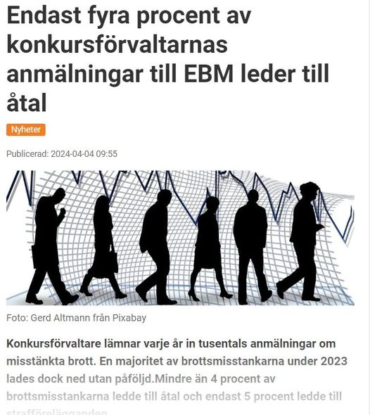 Tusentals Konkursförvaltningsanmälningar & Få Åtal