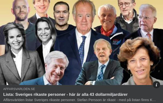 Synliga Dollarmiljardärer