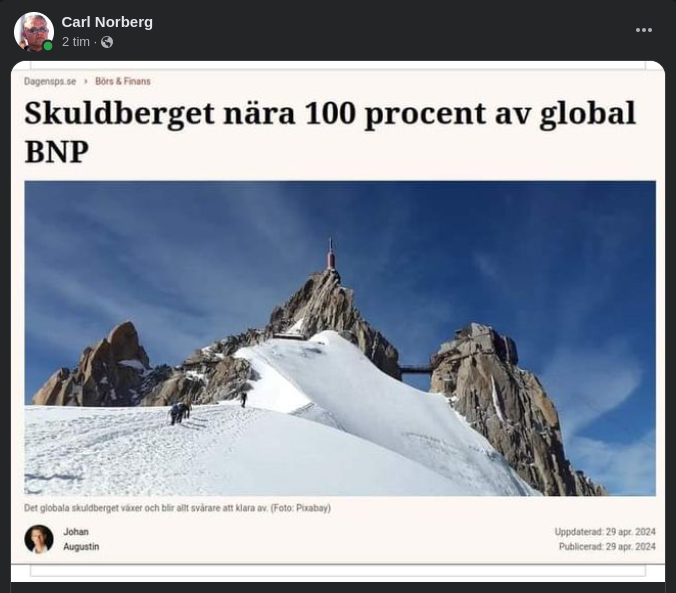 Globalt BNP & Skuldberg