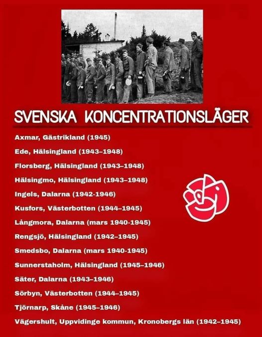 Svenska Koncentrationsläger