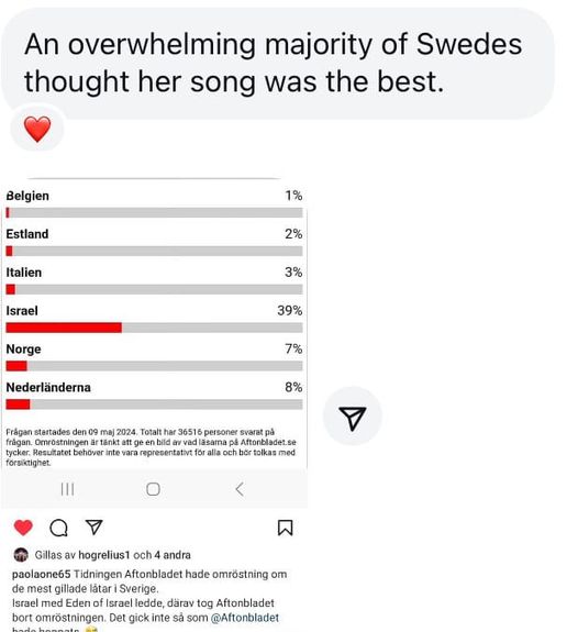 Borttagen Omröstning