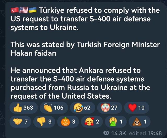 Turkiet Nekar Amerikansk Begäran Om S-400 Till Ukraina