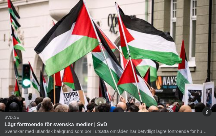 Svenskt Medieförtroende