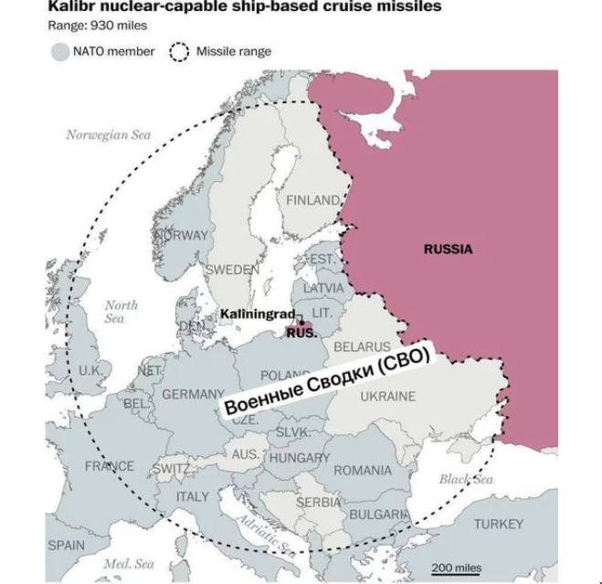 Uppvisad rysk räckvidd