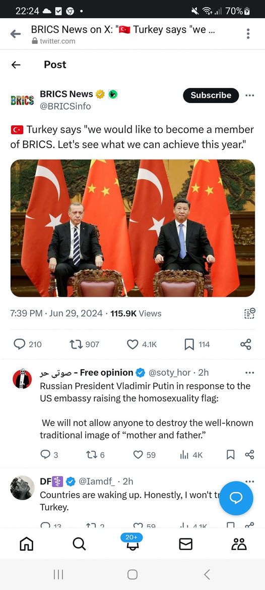 Turkiet & BRICS I År..