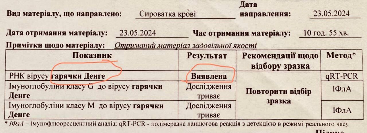Dengufeber Sprider Sig I Ukraina