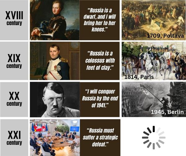 Historielektionsrepetering