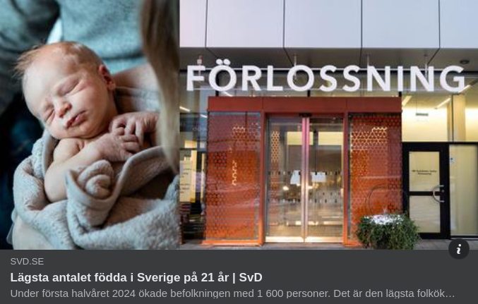 Lägsta Svenska Födelsetalet På 21 År