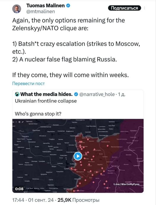 Kvarvarande Ukrainska Optioner