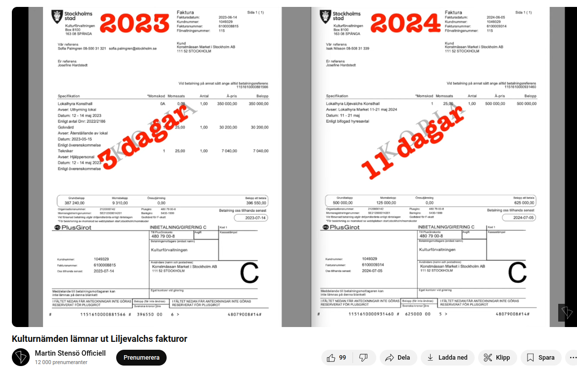 Stensö, Kulturnämnden & Liljevalchs Fakturor