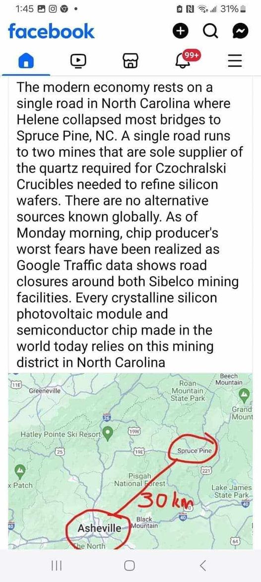 Viktig Väg I North Carolina