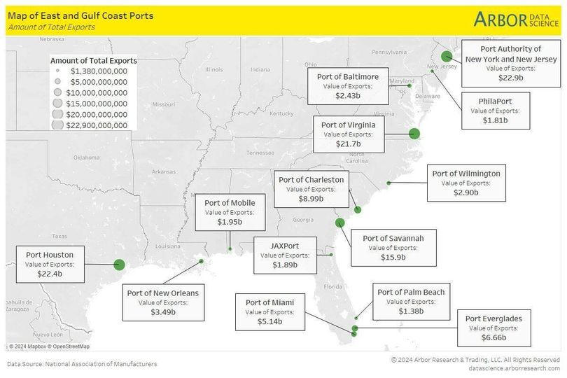 Amerikansk Hamnstrejk