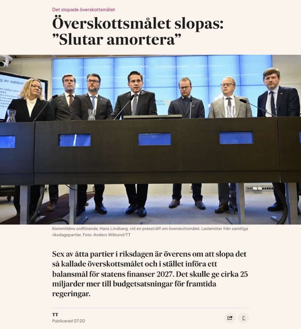 Intresseklubben Noterar Slopat Överskottsmål