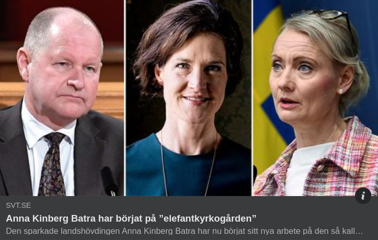 Hemlig Arbetsplats För AKB