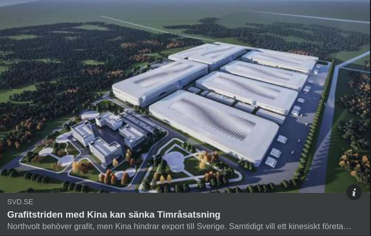 Sverige, Kina & Grafit