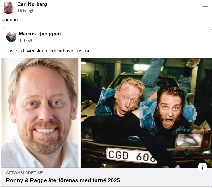 Svensk Underhållningsnivå