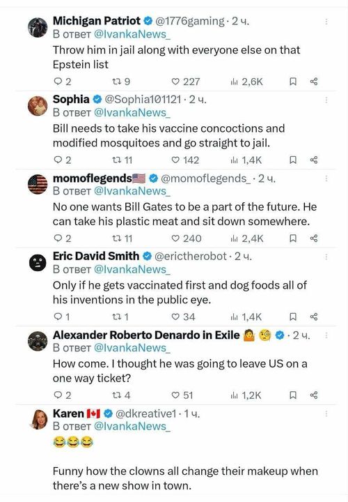 Bill Gates Kommenterad..