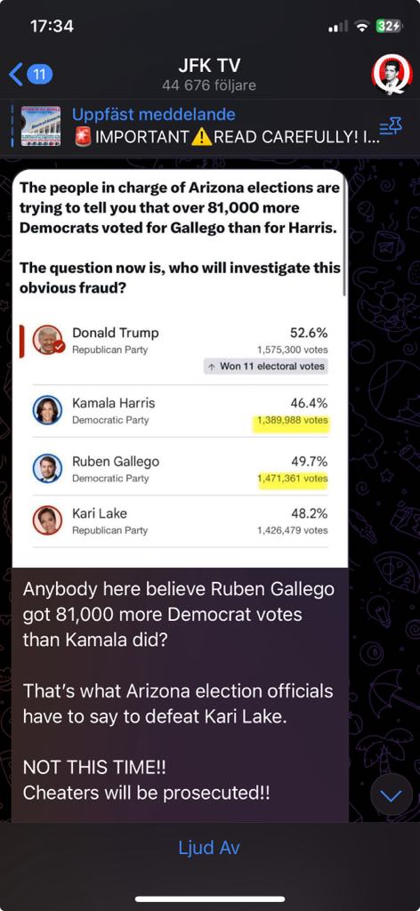 Röstningssiffror I Arizona..