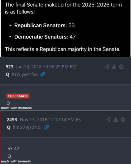 Tidigare Angivna Siffror