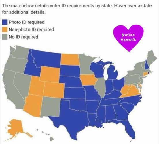 Amerikanskt ID-Krav..