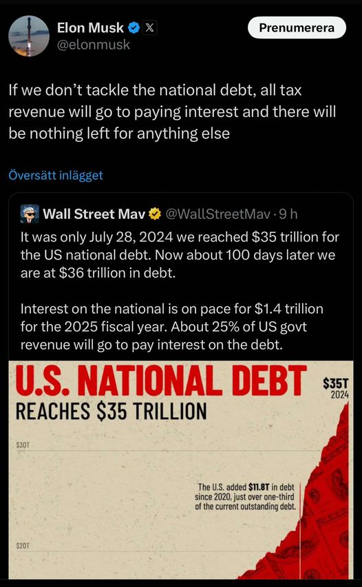 Räntekostnad & DOGE