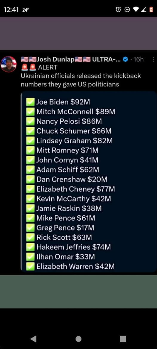 Politiska Dollarmiljonärer