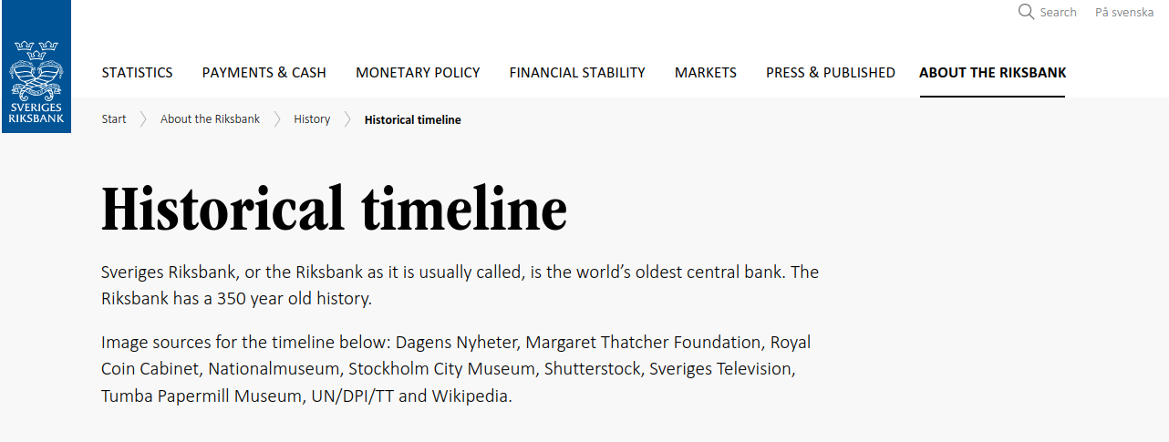 Tidsaxel För Sveriges Riksbank