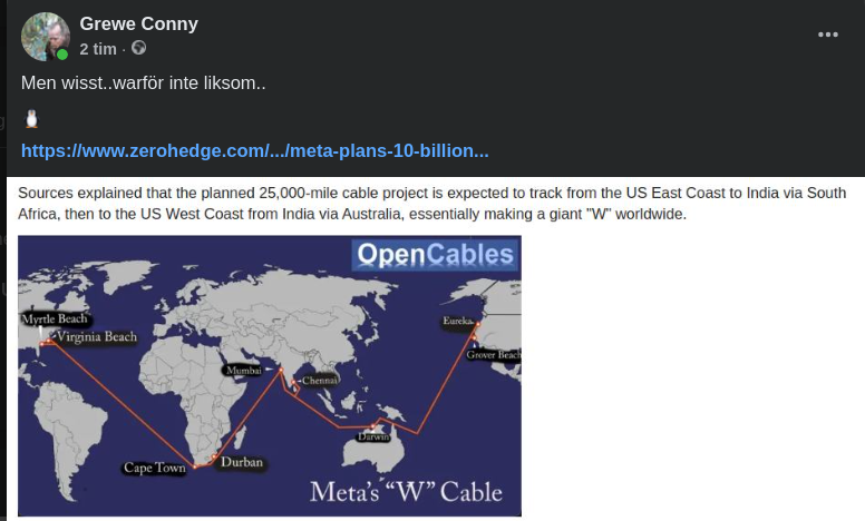 Worldwide Kabel-W