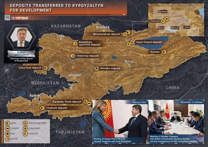 Kirgiziskt Uran, Brittiska Företag & BCG