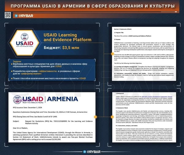 USAID-Planer För Armenien