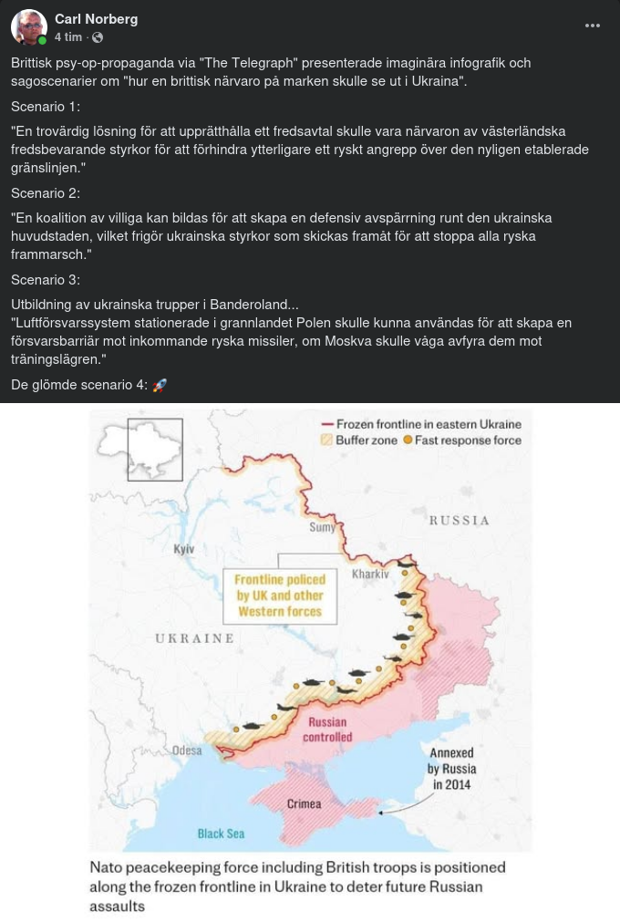 Brittiskt Sagoberättande Om Trupper I Ukraina