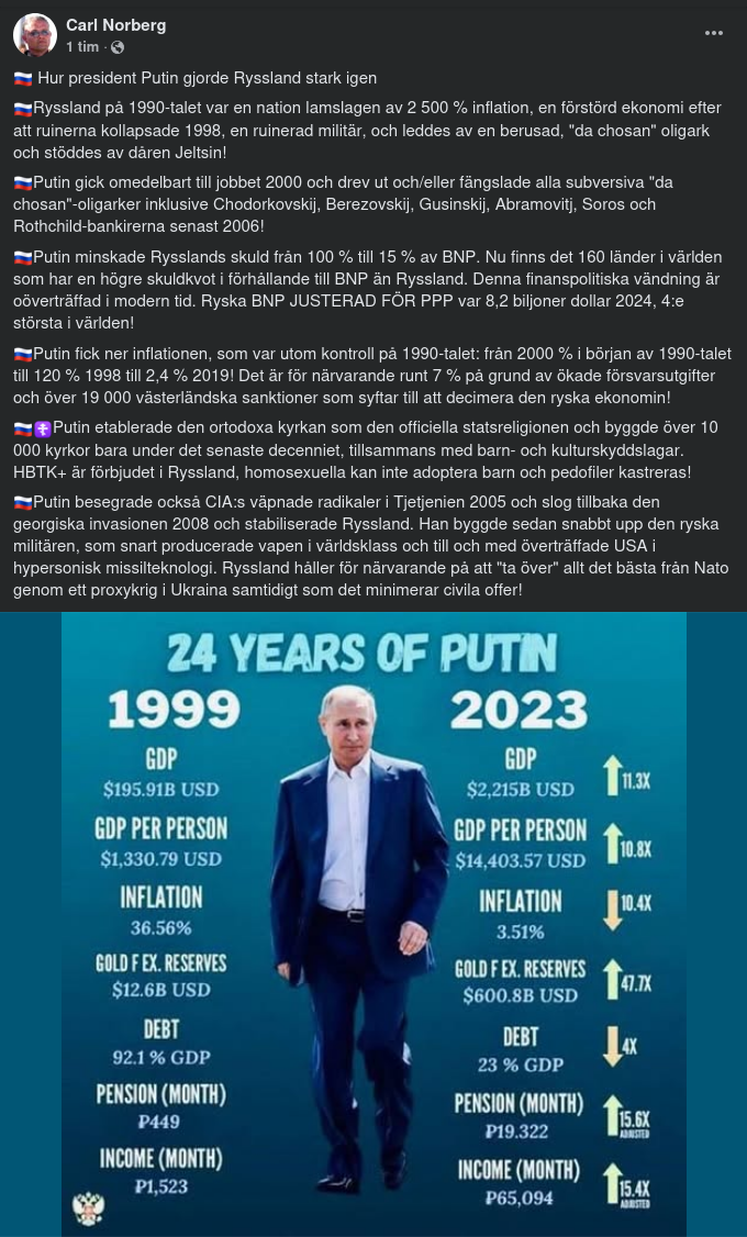 24 Års Rysk Utveckling Med Putin