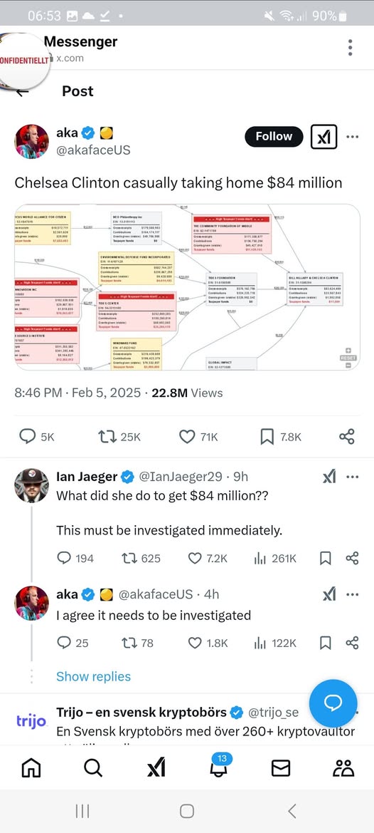 Miljoner Till Chelsea Clinton